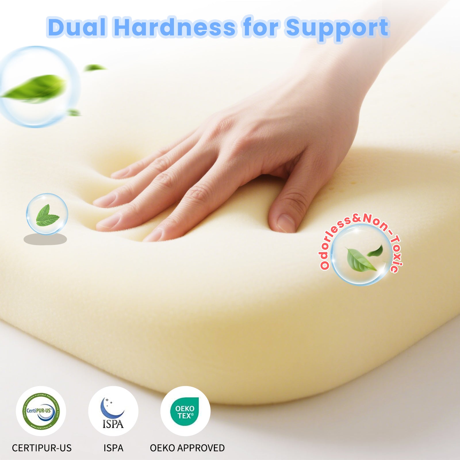 Ergonomic Contour Pillow for Neck Support - Dual Layer Memory Foam for Sleeping