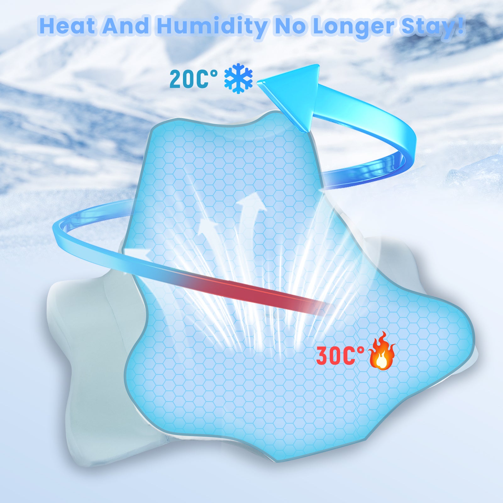 Ergonomic Contour Pillow for Neck Support - Dual Layer Memory Foam for Sleeping