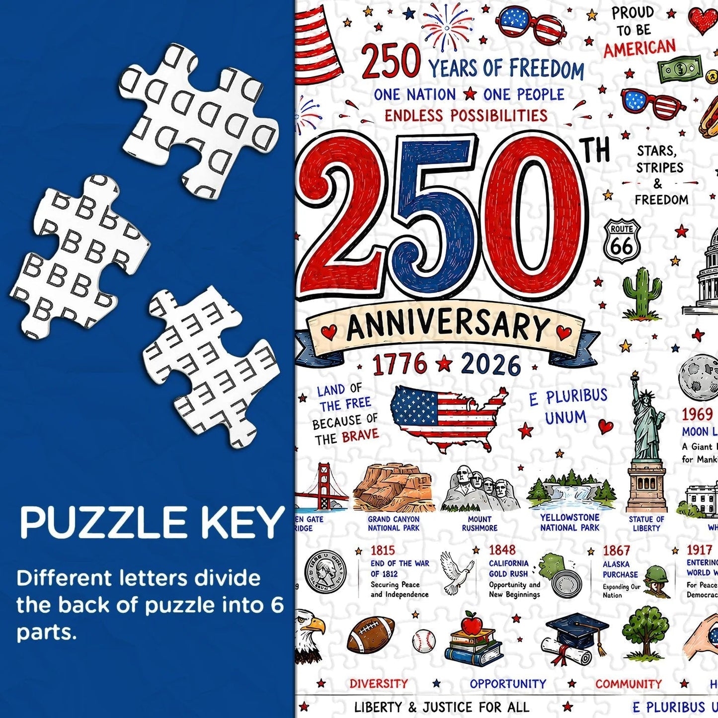 🧩🎁 Patriotic America Jigsaw Puzzle 1000 Pieces